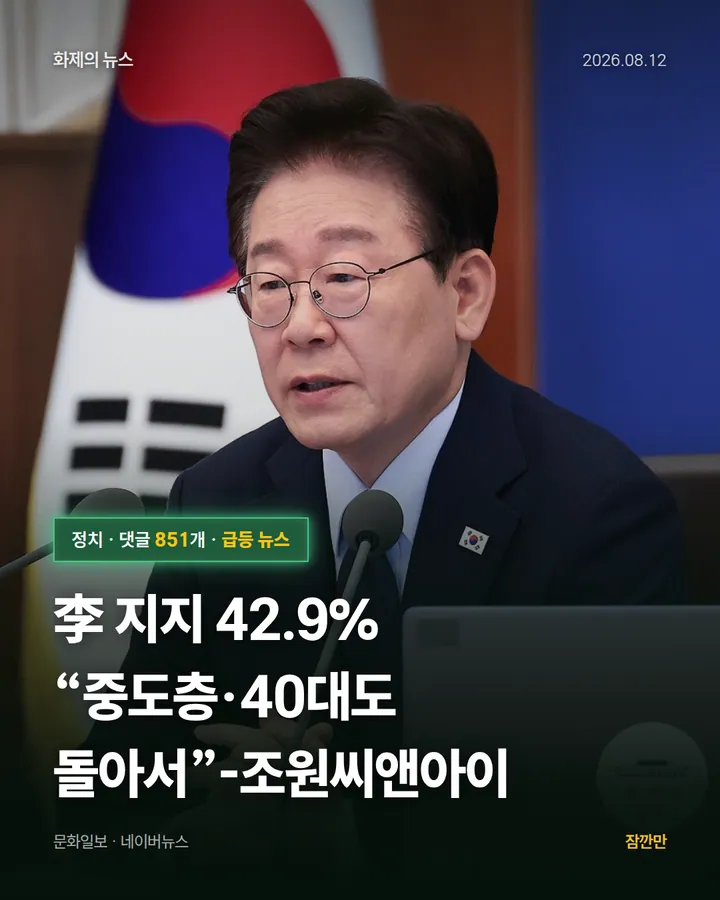 [속보]李 지지 42.9% “중도층·40대도 돌아서”-조원씨앤아이