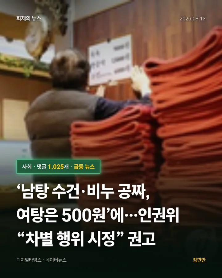 [속보] ‘남탕 수건·비누 공짜, 여탕은 500원’에…인권위 “차별 행위 시정” 권고