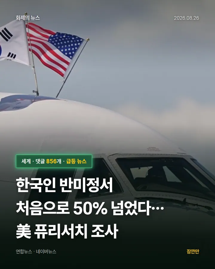 한국인 반미정서 처음으로 50% 넘었다…美 퓨리서치 조사