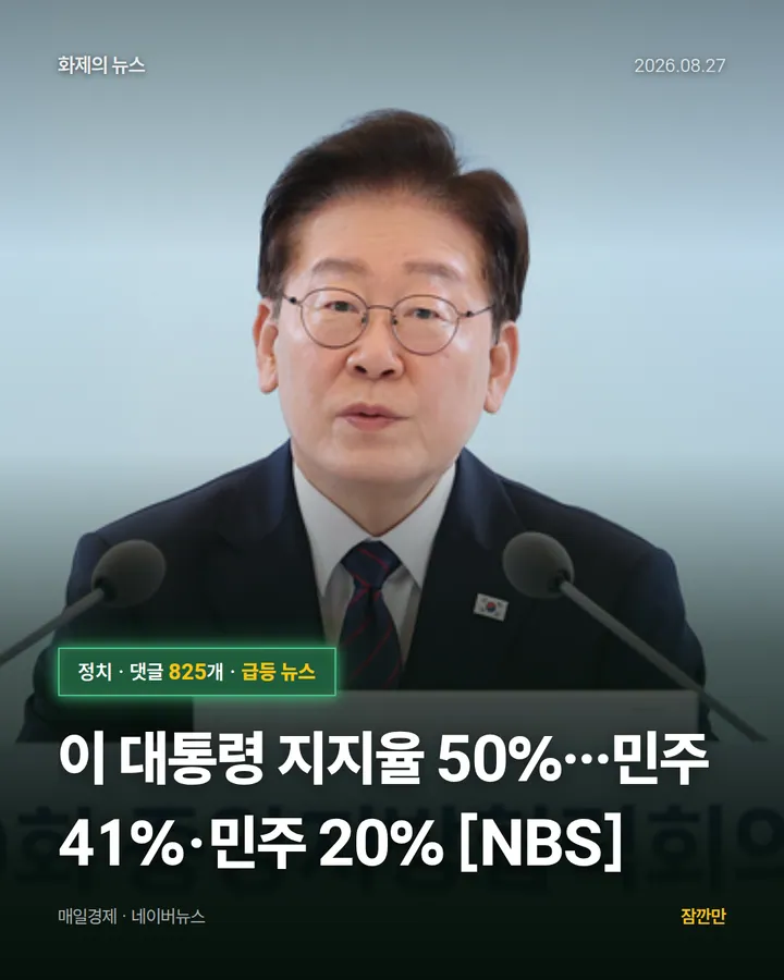 [속보] 이 대통령 지지율 50%…민주 41%·민주 20% [NBS]