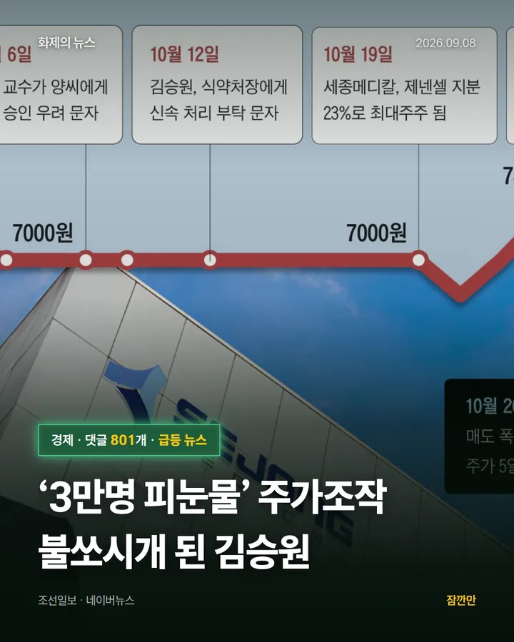 ‘3만명 피눈물’ 주가조작 불쏘시개 된 김승원