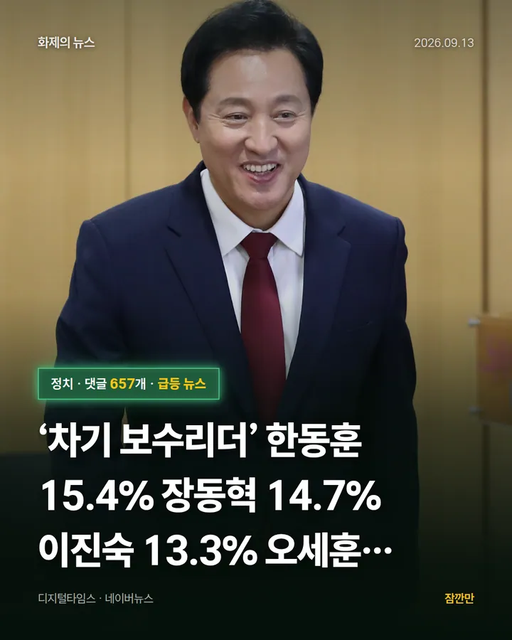 [속보] ‘차기 보수리더’ 한동훈 15.4% 장동혁 14.7% 이진숙 13.3% 오세훈 10.5% 순 [모노리서치]