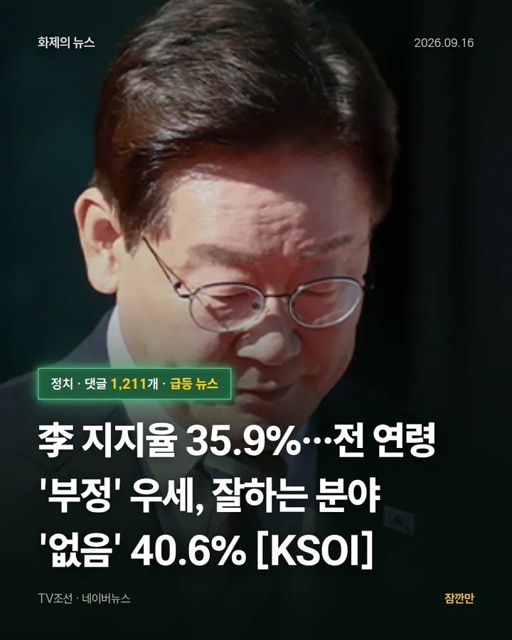 李 지지율 35.9%…전 연령 '부정' 우세, 잘하는 분야 '없음' 40.6% [KSOI]