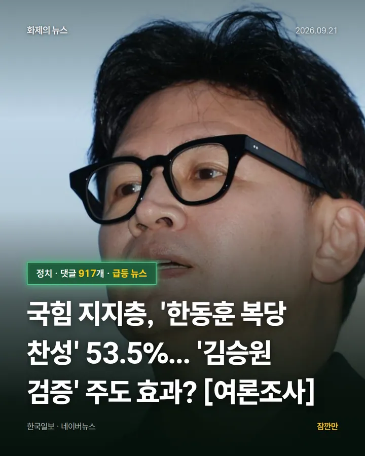 국힘 지지층, '한동훈 복당 찬성' 53.5%... '김승원 검증' 주도 효과? [여론조사]