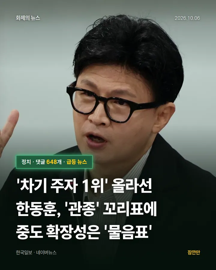 '차기 주자 1위' 올라선 한동훈, '관종' 꼬리표에 중도 확장성은 '물음표'