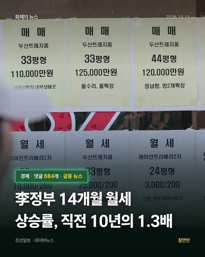李정부 14개월 월세 상승률, 직전 10년의 1.3배