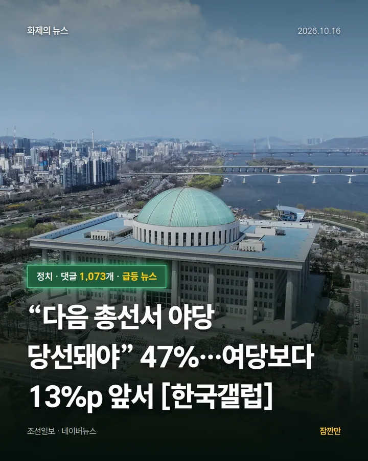 “다음 총선서 야당 당선돼야” 47%…여당보다 13%p 앞서 [한국갤럽]